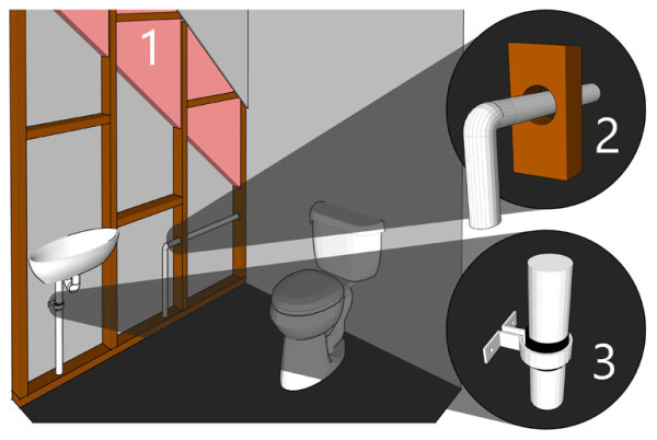 Illustration showing vibration-isolated plumbing pipes in a bathroom