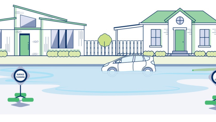 Residential area flooding 01 1 v2