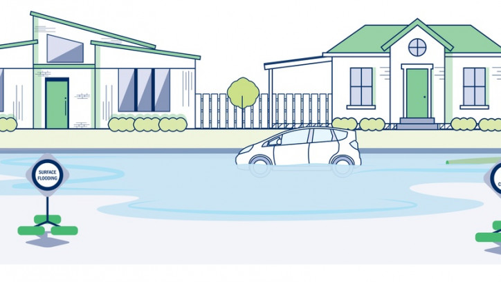 Residential area flooding 01 v2