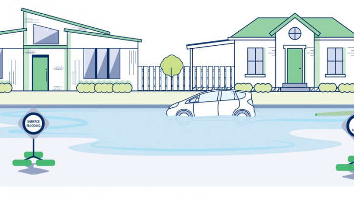 Residential area flooding 01