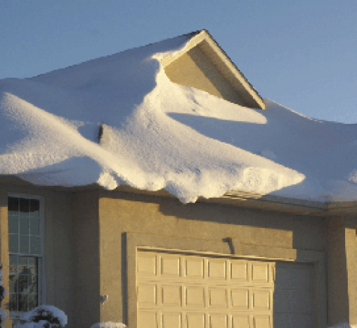 Snow on a roof top