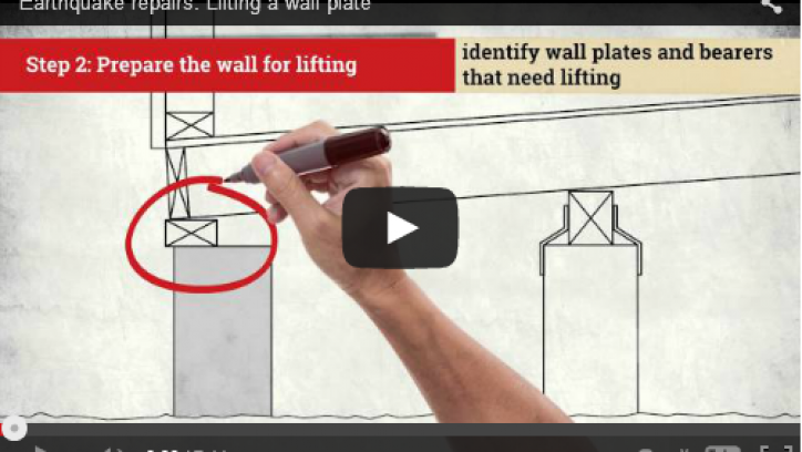 Lifting a wall plate video