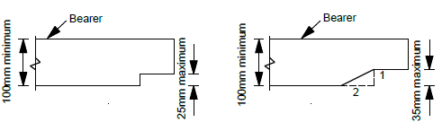 Case 1: Ends of bearers