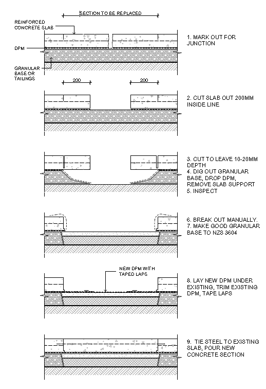 Issue 8 Building Performance