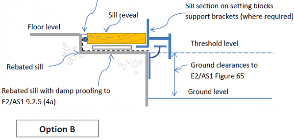 18 New Garage door sill detail nz for Christmas Decor