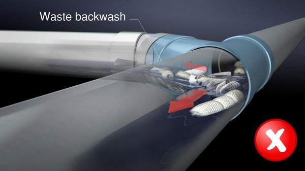 reduce drain blockages installed at grade use example
