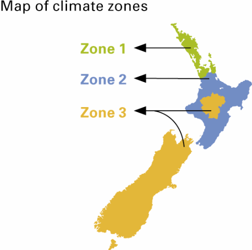 NZ Zones