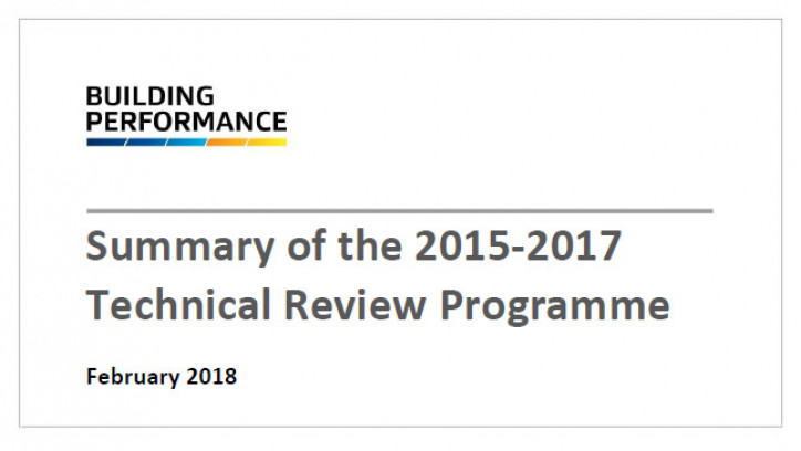 Technical review of councils cover