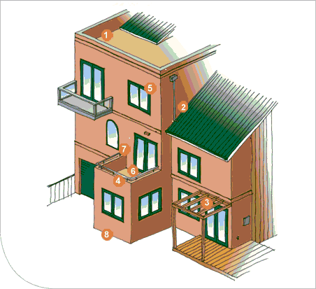 Diagram of common building features that are prone to leaks